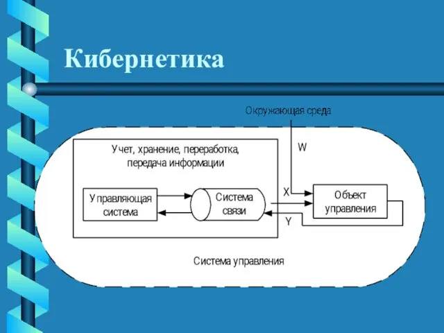 Кибернетика