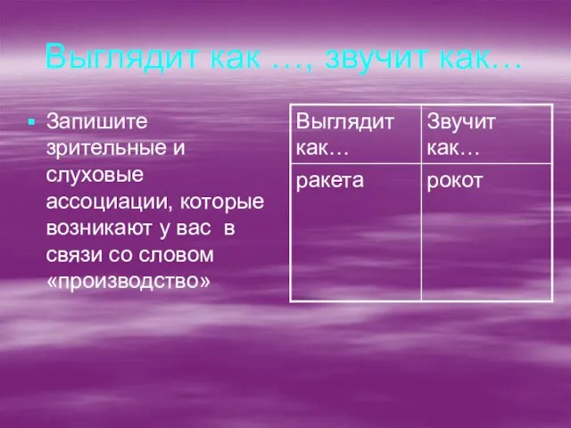 Выглядит как …, звучит как… Запишите зрительные и слуховые ассоциации, которые возникают