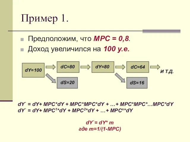 Пример 1. Предположим, что MPC = 0,8. Доход увеличился на 100 у.е.