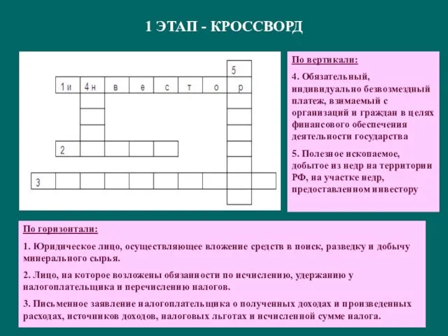 1 ЭТАП - КРОССВОРД По горизонтали: 1. Юридическое лицо, осуществляющее вложение средств