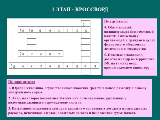 1 ЭТАП - КРОССВОРД По горизонтали: 1. Юридическое лицо, осуществляющее вложение средств