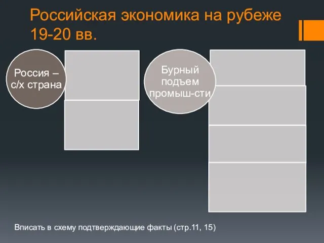 Российская экономика на рубеже 19-20 вв. Вписать в схему подтверждающие факты (стр.11, 15)