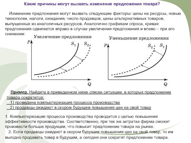 Какие причины могут вызвать изменение предложения товара? Изменение предложения могут вызвать следующие