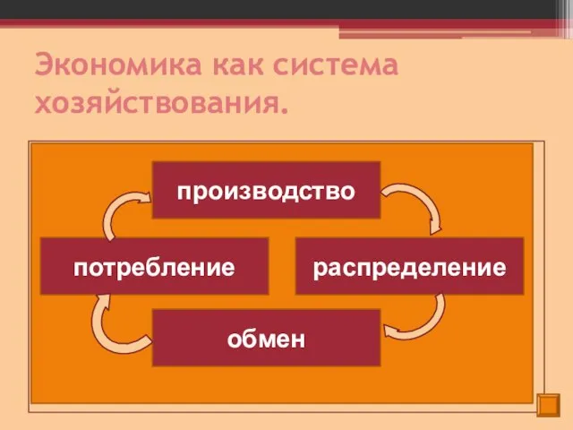 Экономика как система хозяйствования. Экономическая деятельность – это производство, распределение, обмен и