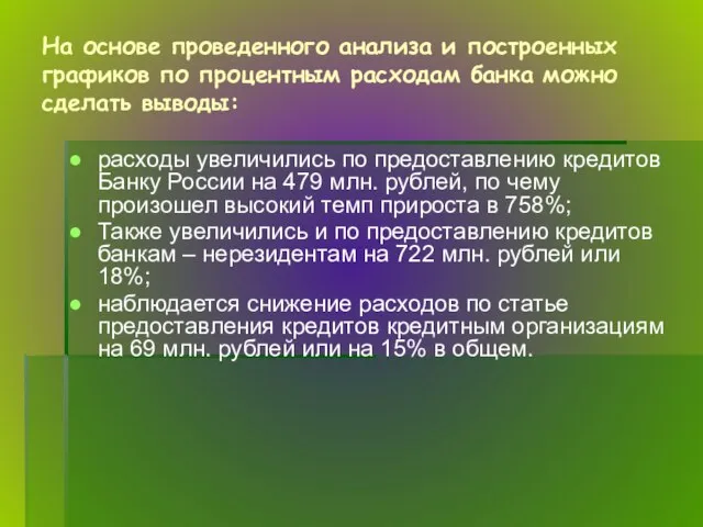 На основе проведенного анализа и построенных графиков по процентным расходам банка можно