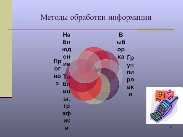 Методы обработки информации