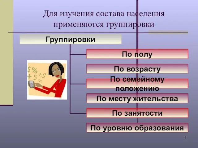 Для изучения состава населения применяются группировки