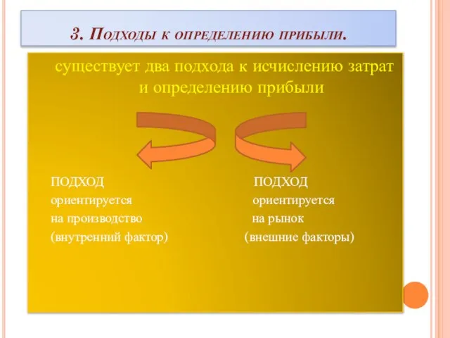 3. Подходы к определению прибыли. существует два подхода к исчислению затрат и