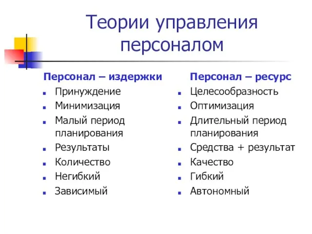 Теории управления персоналом Персонал – издержки Принуждение Минимизация Малый период планирования Результаты