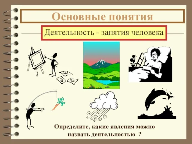 Деятельность - занятия человека Определите, какие явления можно назвать деятельностью ? Основные понятия