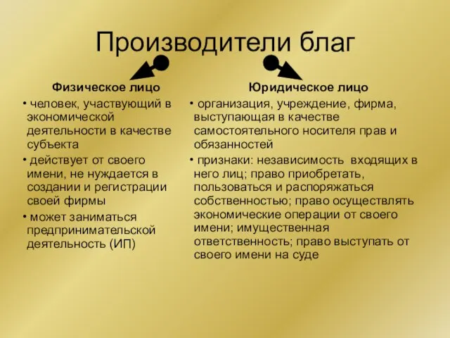 Производители благ Физическое лицо человек, участвующий в экономической деятельности в качестве субъекта