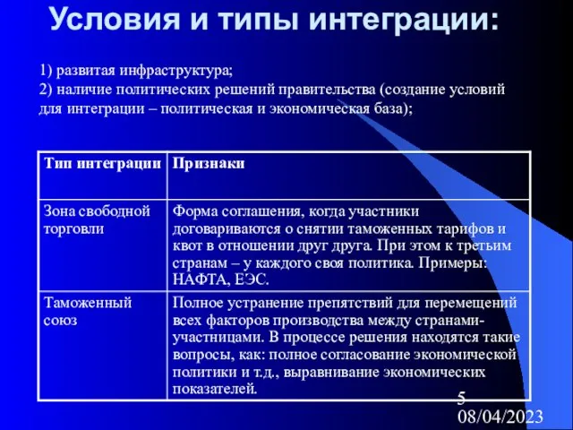 08/04/2023 1) развитая инфраструктура; 2) наличие политических решений правительства (создание условий для