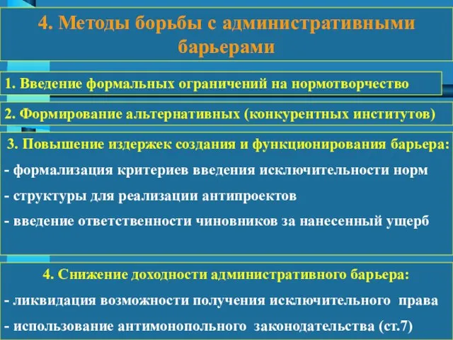 4. Методы борьбы с административными барьерами 1. Введение формальных ограничений на нормотворчество