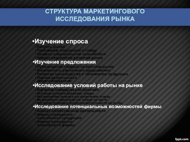 Структура маркетингового исследования рынка