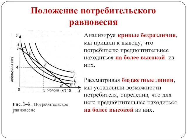 Анализируя кривые безразличия, мы пришли к выводу, что потребителю предпочтительнее находиться на