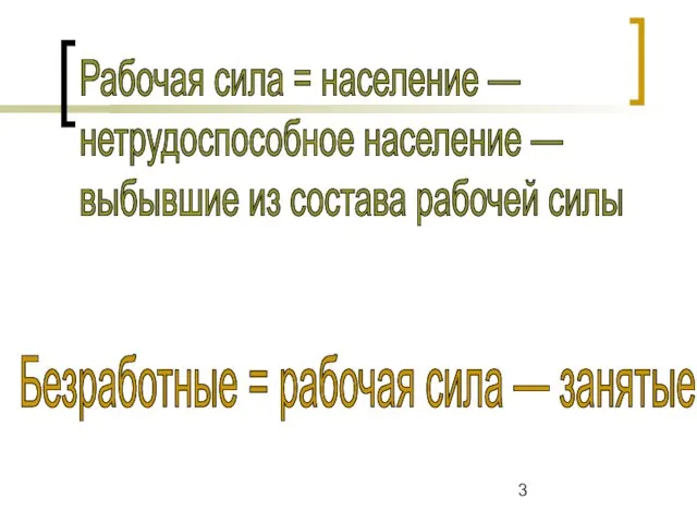 Рабочая сила = население — нетрудоспособное население — выбывшие из состава рабочей