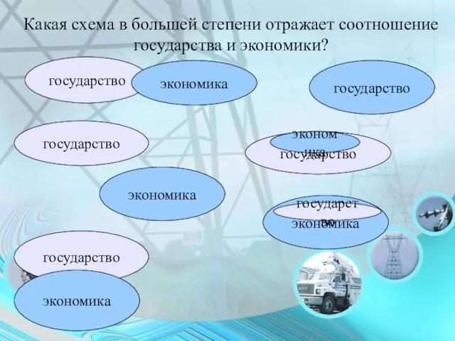 государство экономика государство экономика Какая схема в большей степени отражает соотношение государства и экономики? государство