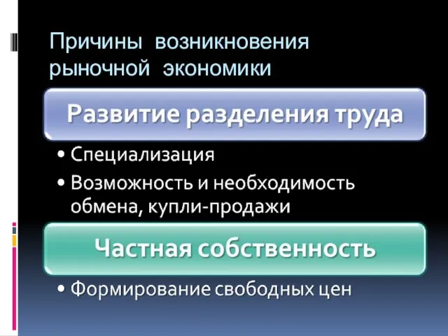 Причины возникновения рыночной экономики