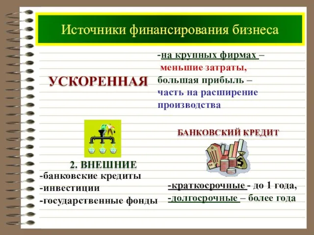 Источники финансирования бизнеса УСКОРЕННАЯ -на крупных фирмах – меньшие затраты, большая прибыль