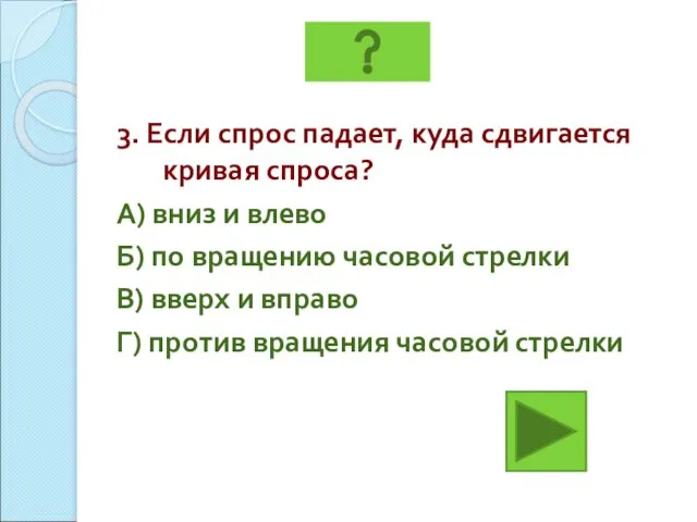 3. Если спрос падает, куда сдвигается кривая спроса? А) вниз и влево