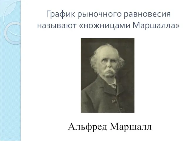 График рыночного равновесия называют «ножницами Маршалла» Альфред Маршалл