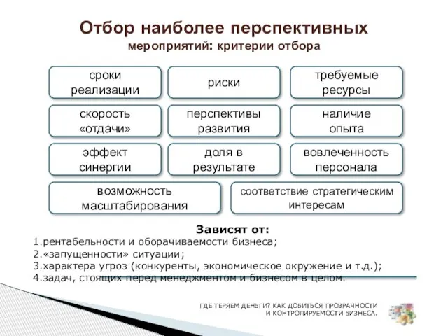 Отбор наиболее перспективных мероприятий: критерии отбора сроки реализации риски требуемые ресурсы перспективы