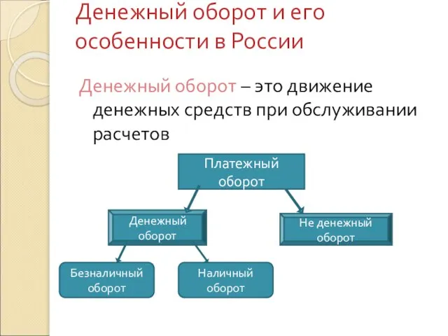 Денежный оборот и его особенности в России Денежный оборот – это движение