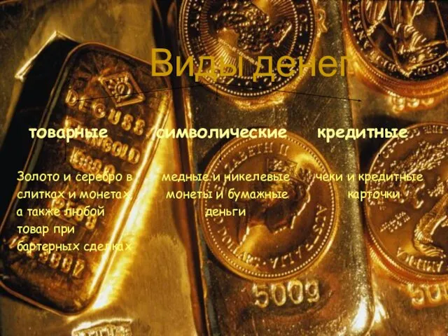 Виды денег товарные символические кредитные Золото и серебро в медные и никелевые