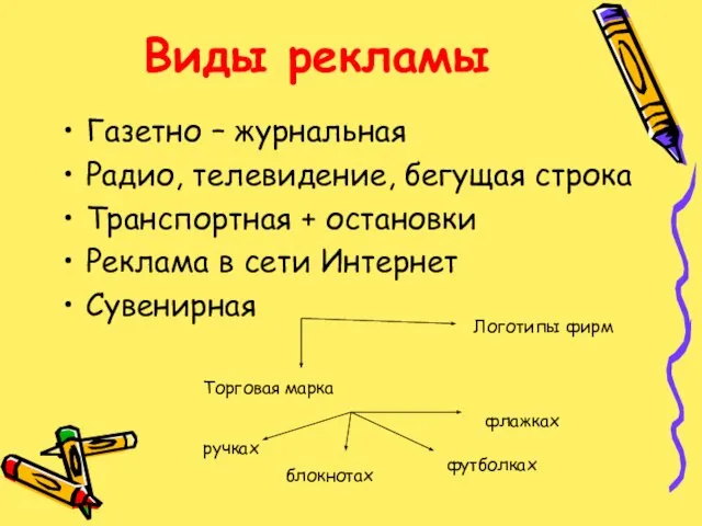 Виды рекламы Газетно – журнальная Радио, телевидение, бегущая строка Транспортная + остановки