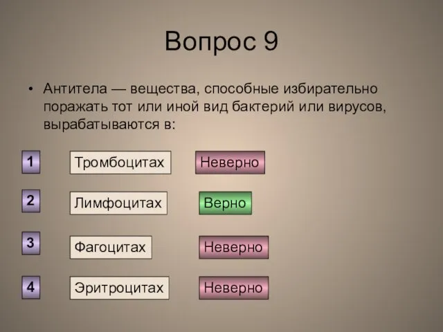 Вопрос 9 Антитела — вещества, способные избирательно поражать тот или иной вид