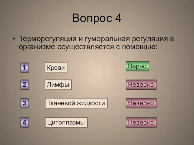 Вопрос 4 Терморегуляция и гуморальная регуляция в организме осуществляется с помощью: Крови