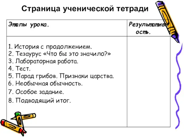 Страница ученической тетради