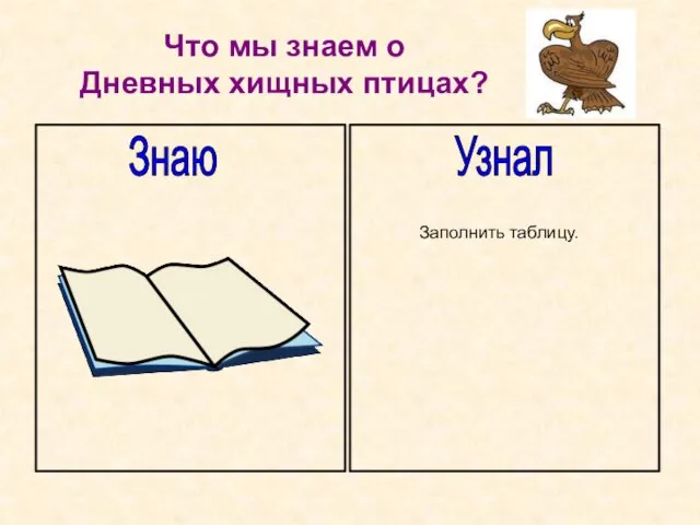 Что мы знаем о Дневных хищных птицах? Знаю Узнал Заполнить таблицу.