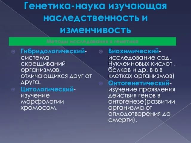 Генетика-наука изучающая наследственность и изменчивость Гибридологический-система скрещиваний организмов, отличающихся друг от друга.