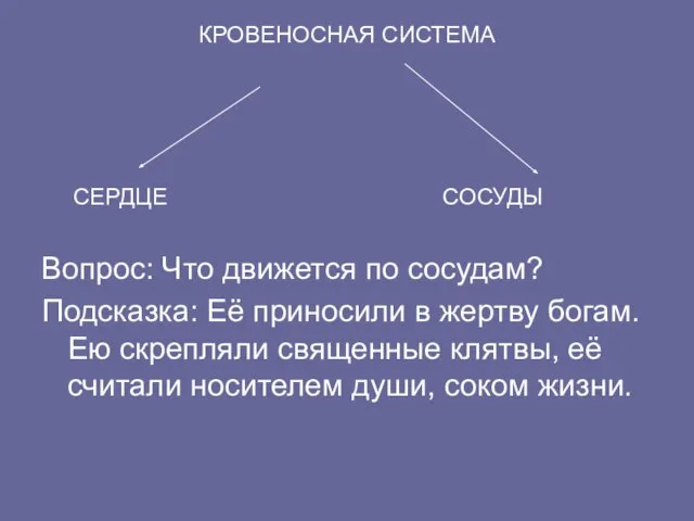 КРОВЕНОСНАЯ СИСТЕМА СЕРДЦЕ СОСУДЫ Вопрос: Что движется по сосудам? Подсказка: Её приносили