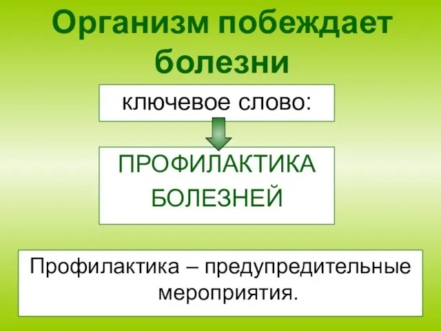 Организм побеждает болезни ключевое слово: ПРОФИЛАКТИКА БОЛЕЗНЕЙ Профилактика – предупредительные мероприятия.