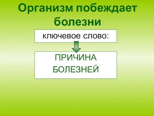 Организм побеждает болезни ключевое слово: ПРИЧИНА БОЛЕЗНЕЙ