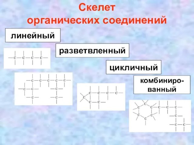 Скелет органических соединений линейный разветвленный цикличный комбиниро- ванный