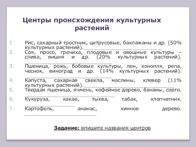 Центры происхождения культурных растений Рис, сахарный тростник, цитрусовые, баклажаны и др. (50%