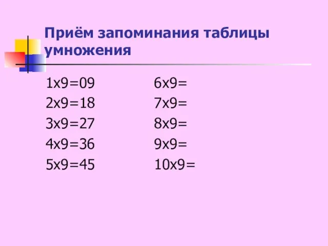 Приём запоминания таблицы умножения 1x9=09 6x9= 2x9=18 7x9= 3x9=27 8x9= 4x9=36 9x9= 5x9=45 10x9=