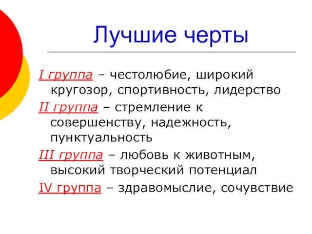 Лучшие черты I группа – честолюбие, широкий кругозор, спортивность, лидерство II группа