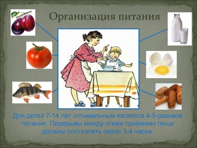 Организация питания Для детей 7-14 лет оптимальным является 4-5-разовое питание. Перерывы между