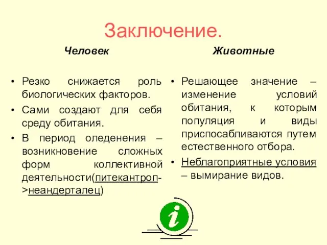 Заключение. Человек Резко снижается роль биологических факторов. Сами создают для себя среду