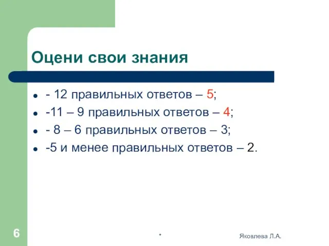 * Яковлева Л.А. Оцени свои знания - 12 правильных ответов – 5;