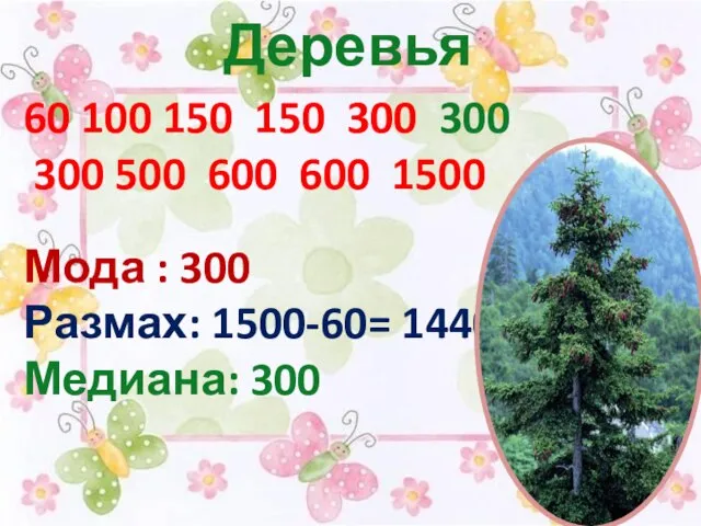 Деревья 60 100 150 150 300 300 300 500 600 600 1500