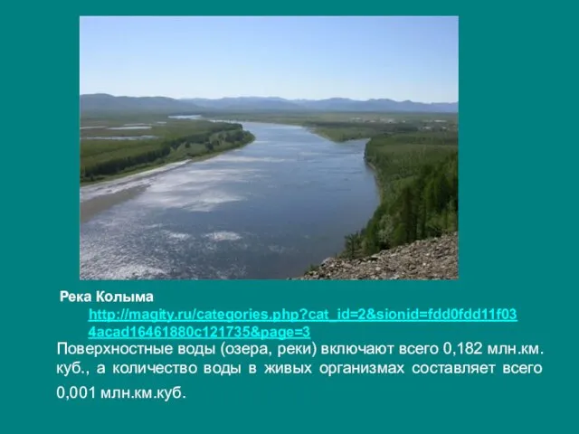 Поверхностные воды (озера, реки) включают всего 0,182 млн.км.куб., а количество воды в