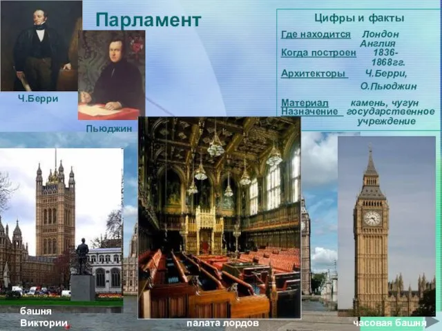 Парламент Цифры и факты Где находится Лондон Англия Когда построен 1836- 1868гг.