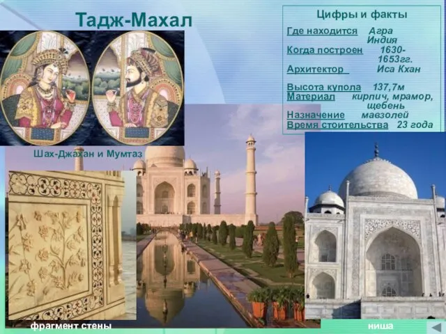 Тадж-Махал Цифры и факты Где находится Агра Индия Когда построен 1630- 1653гг.