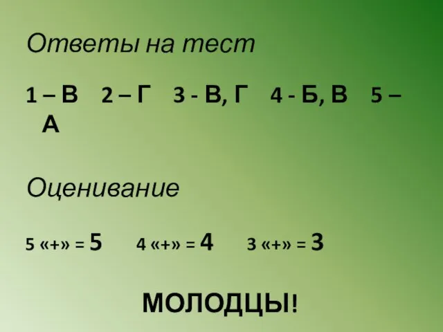 Ответы на тест 1 – В 2 – Г 3 - В,