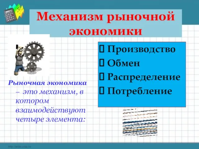 Механизм рыночной экономики Рыночная экономика – это механизм, в котором взаимодействуют четыре